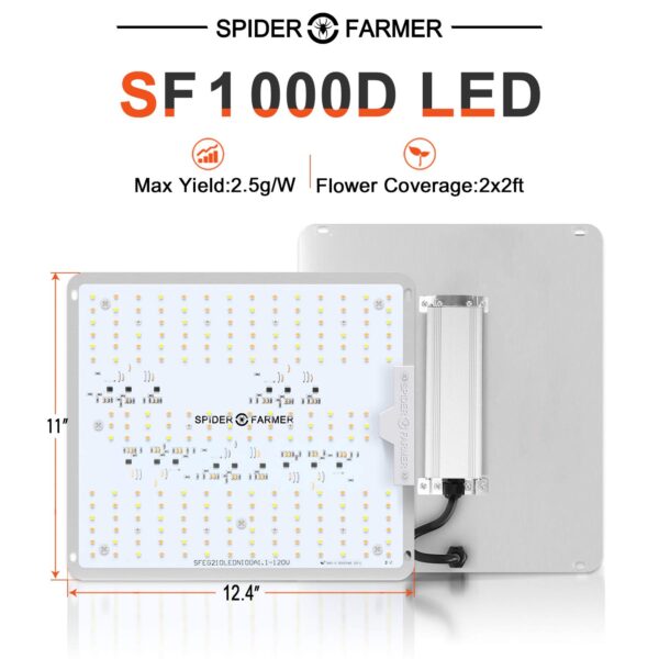 Spider Farmer Canada SF1000D 100W Newest Version Full Spectrum LED Grow Light for Beginners
