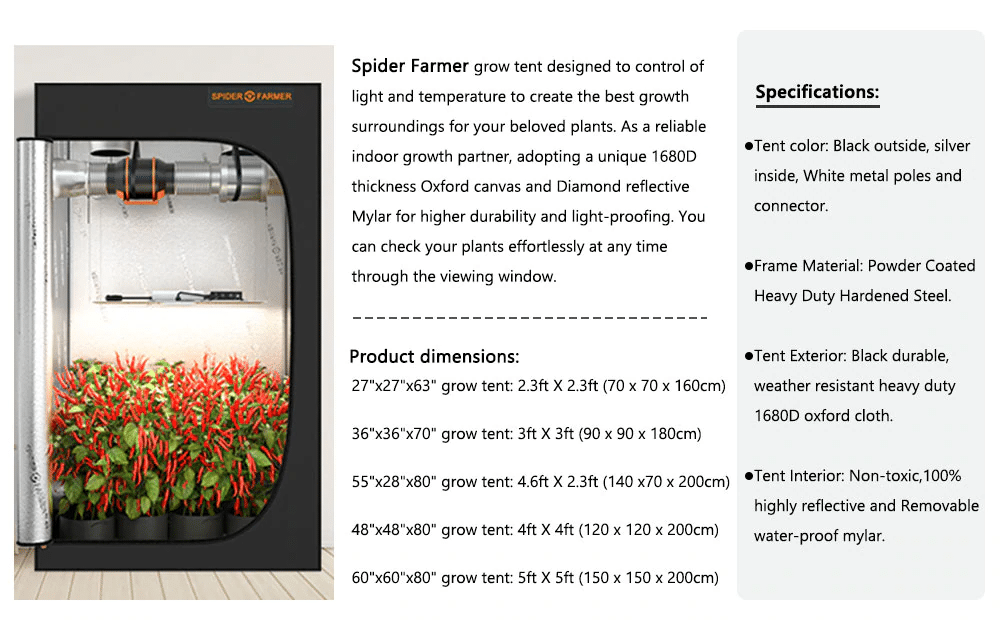 Spider Farmer Canada 2x2 High Reflective Indoor Grow Tent