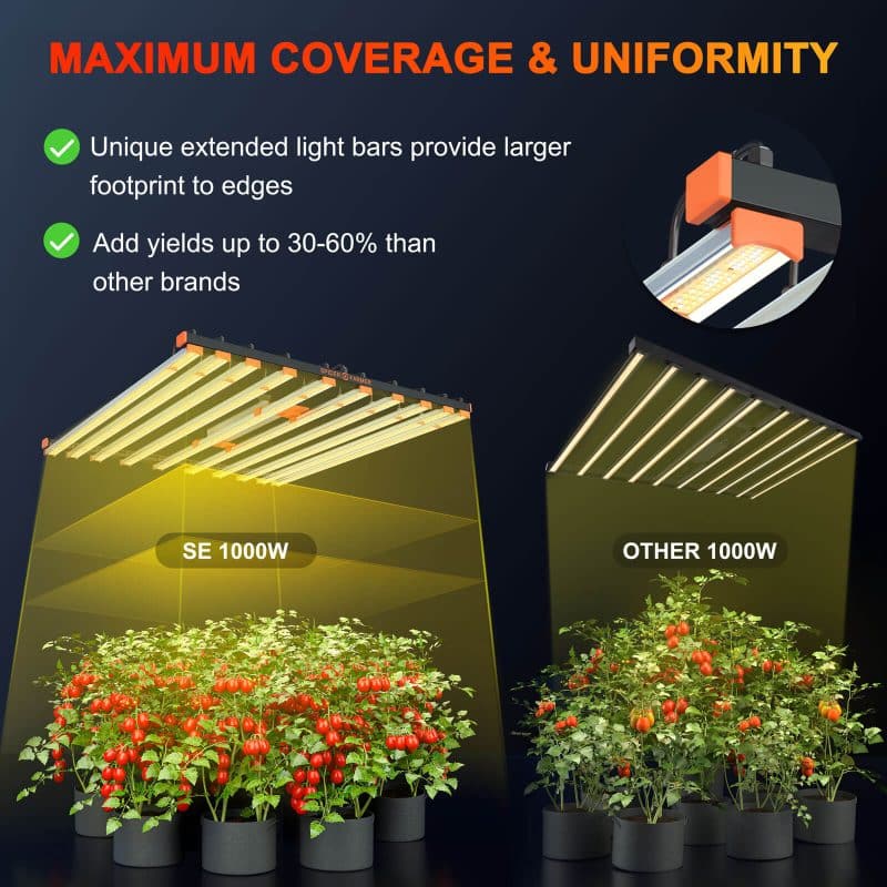 Spider Farmer SE1000W full spectrum led grow light Maximum coverage & uniformity