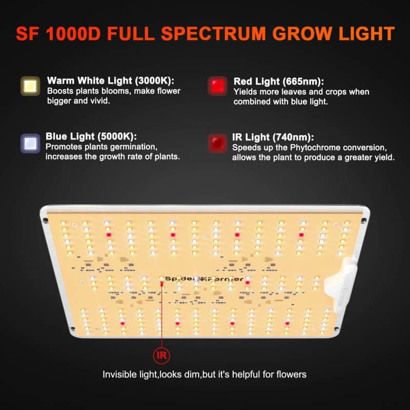 SF1000D led grow light 0