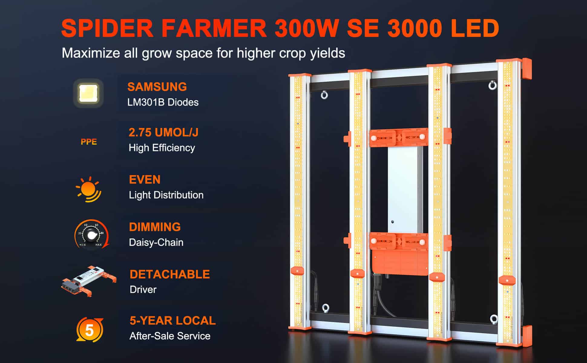 Spider Farmer SE3000 full spectrum led grow light specification