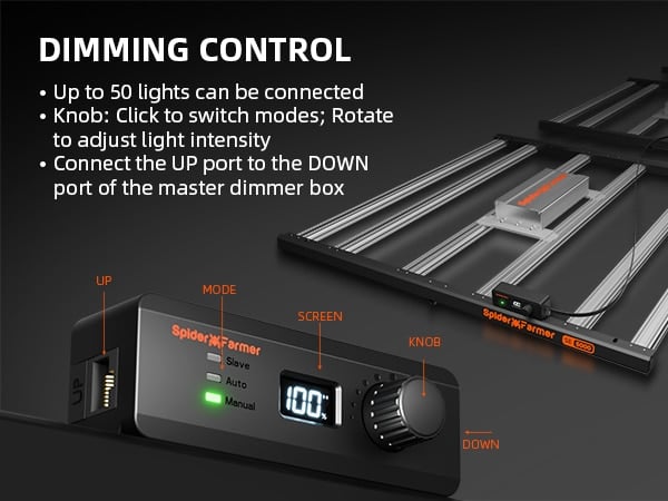 SE5000 EVO-Dimming controlA+1