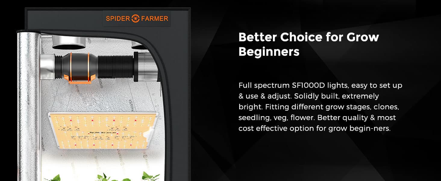 Spider Farmer SF1000D Full Spectrum LED Grow Light_A0