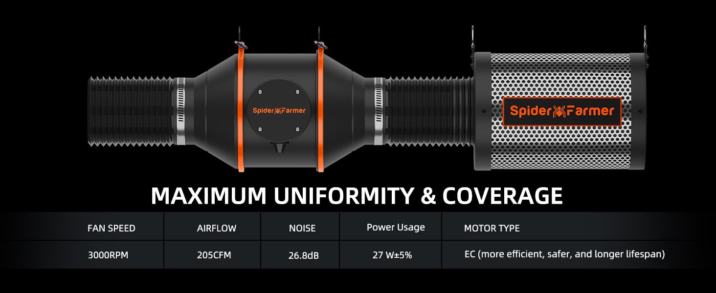 4-Inch Inline Fan-Specification