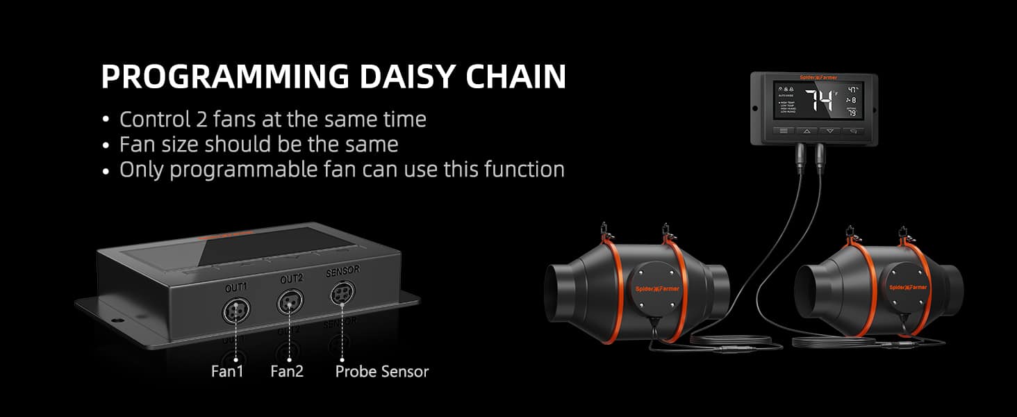 Inline fan-daisy chain