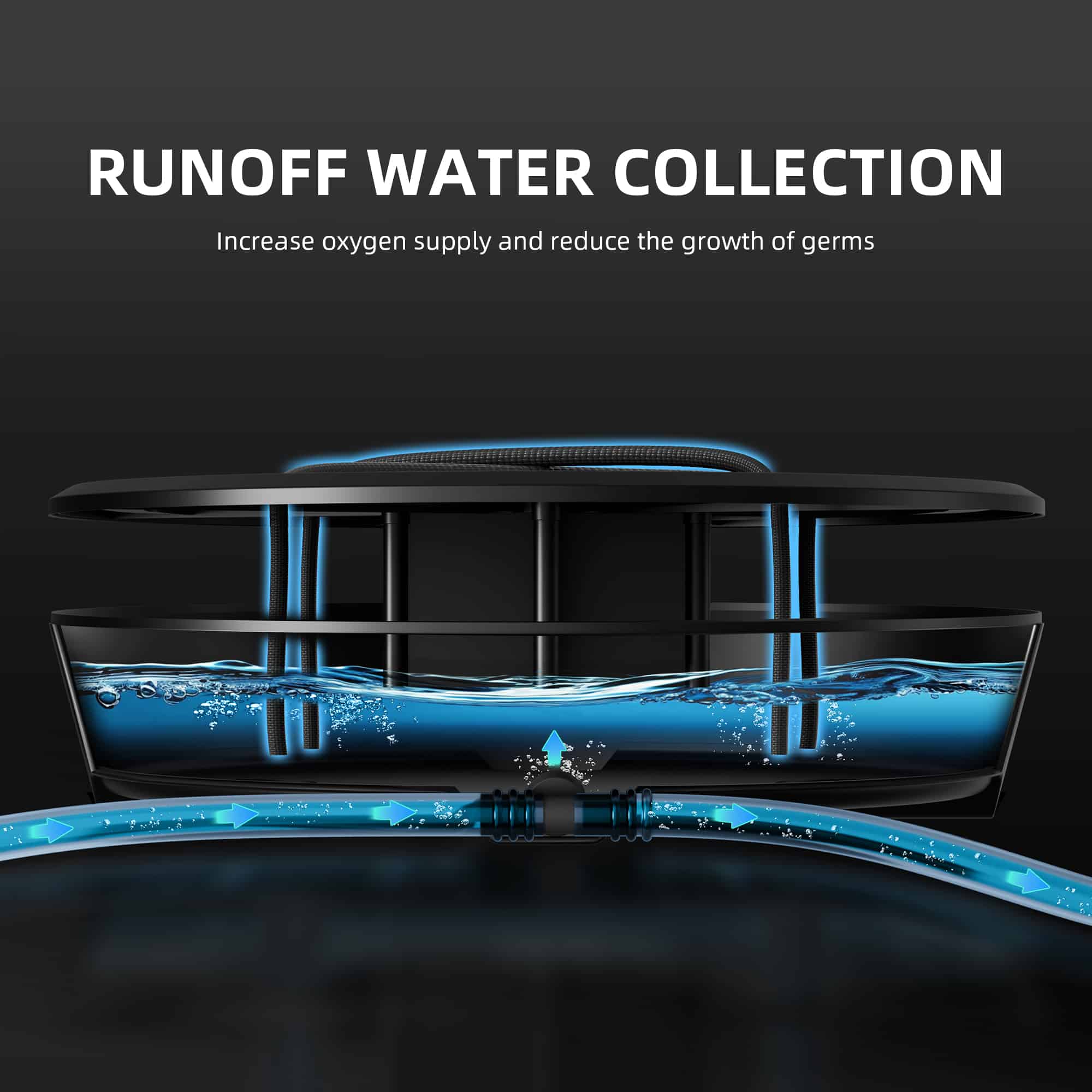 【PreOrder】2024 Spider Farmer Automatic Irrigation Water Delivery