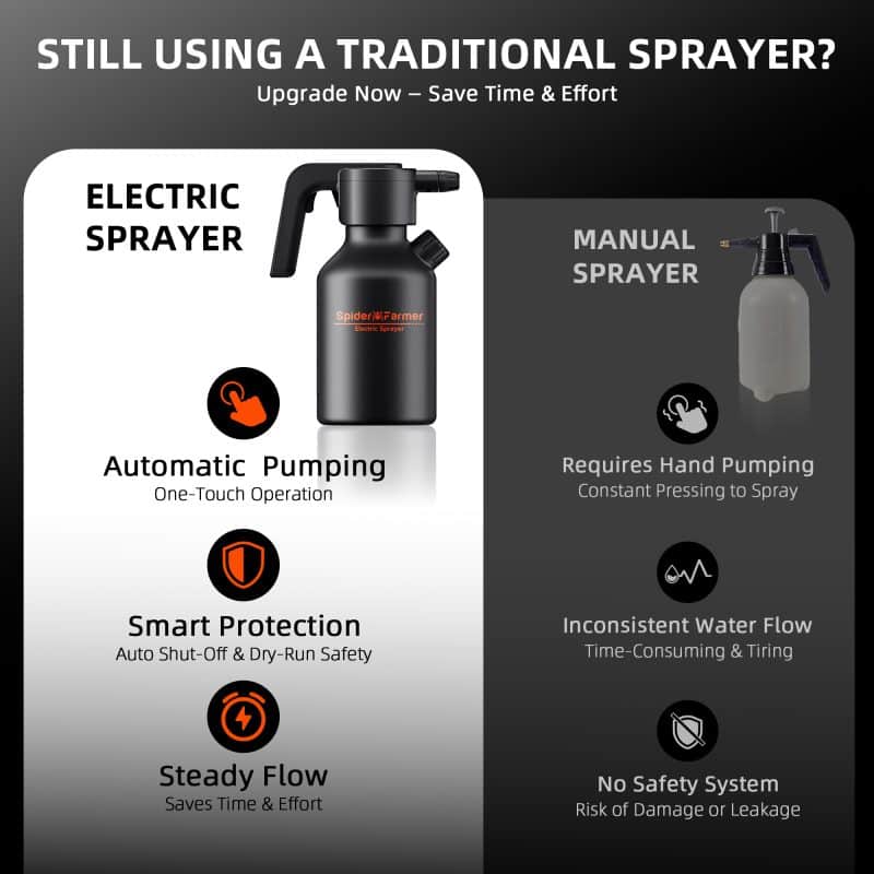 spider farmer electric sprayer vs manual sprayer