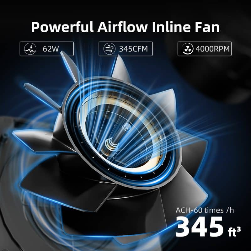 2-In-1 fan filter-High efficacy Inline Fan