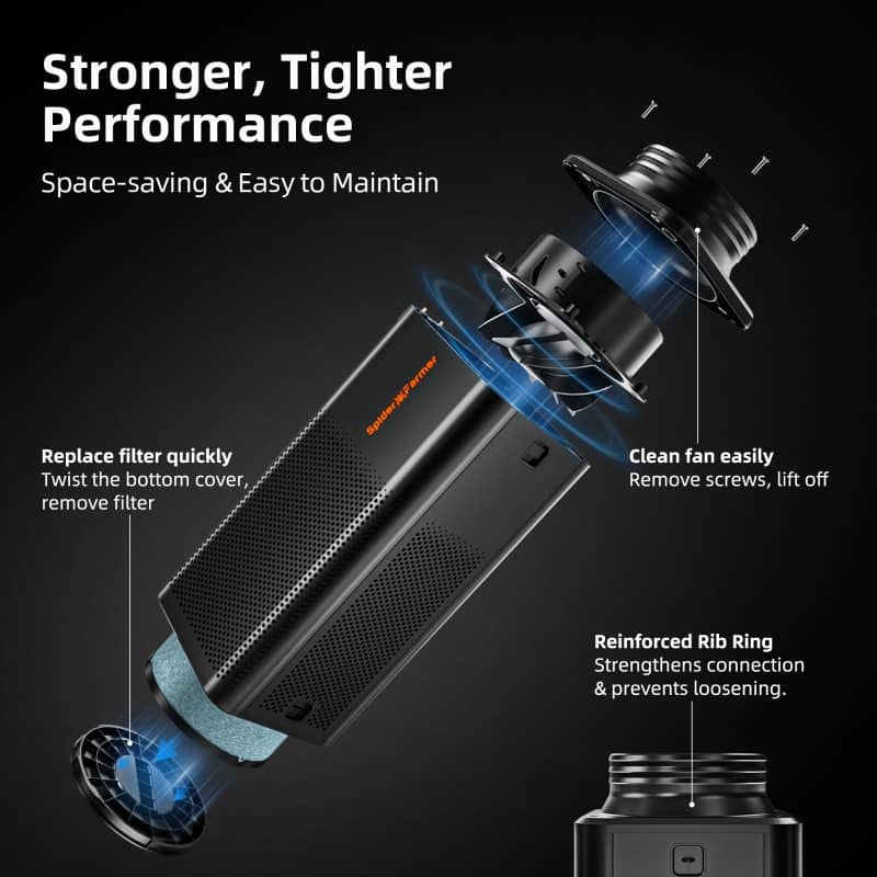 2-In-1 fan filter-Information