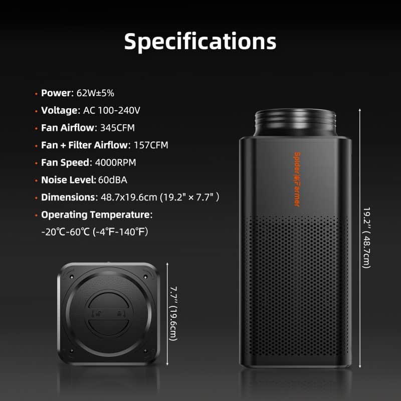 2-In-1 fan filter Package-Specifications