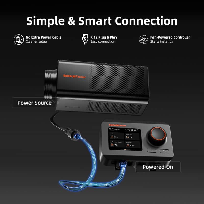 2-In-1 fan filter -Plug and Play