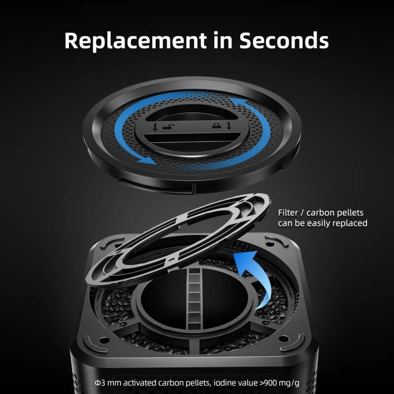 2-In-1 fan filter Replace Carbon