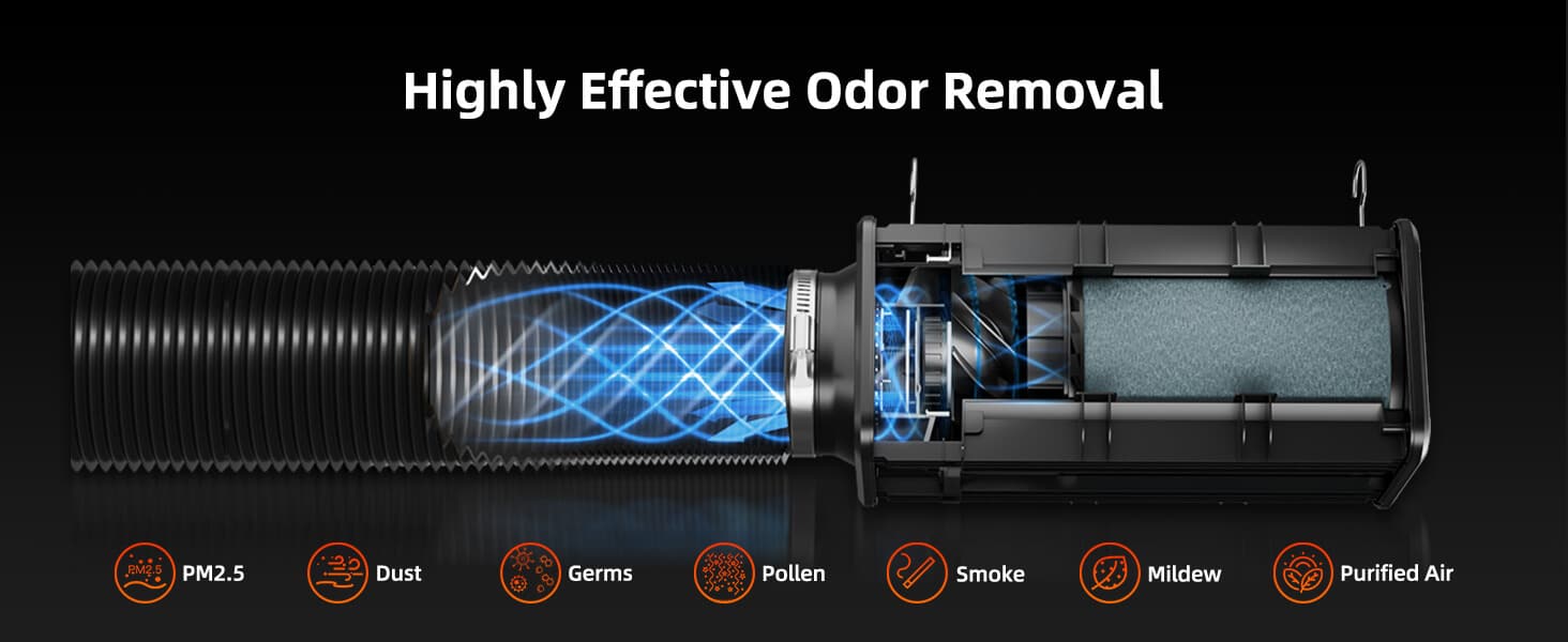 2-in-1-Effective Carbon Filter