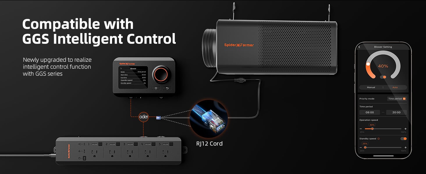 2-in-1-compatible with GGS