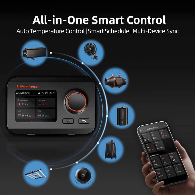 All In One Smart Control